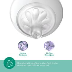 Philips Avent Doğal Tepkili Natural Response Cam Biberon 240ml 1+ Ay