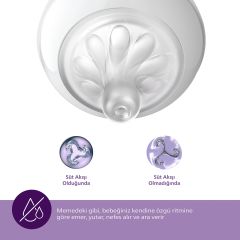 Philips Avent Doğal Tepkili Natural Response 2li Biberon Emziği 4No 3+ Ay