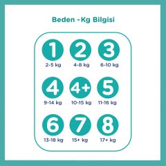 Prima Bebek Bezi Aktif Bebek Eko Paket 7 Beden 34 Adet